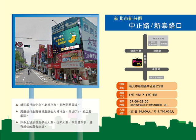 新北市 新莊區 中正路/新泰路