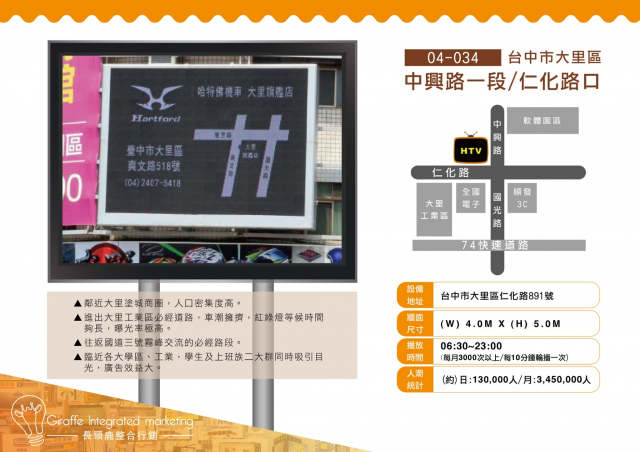 台中市大里區 中興路仁化路口