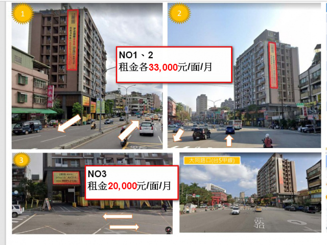 新北市汐止區大同路戶外廣告-1